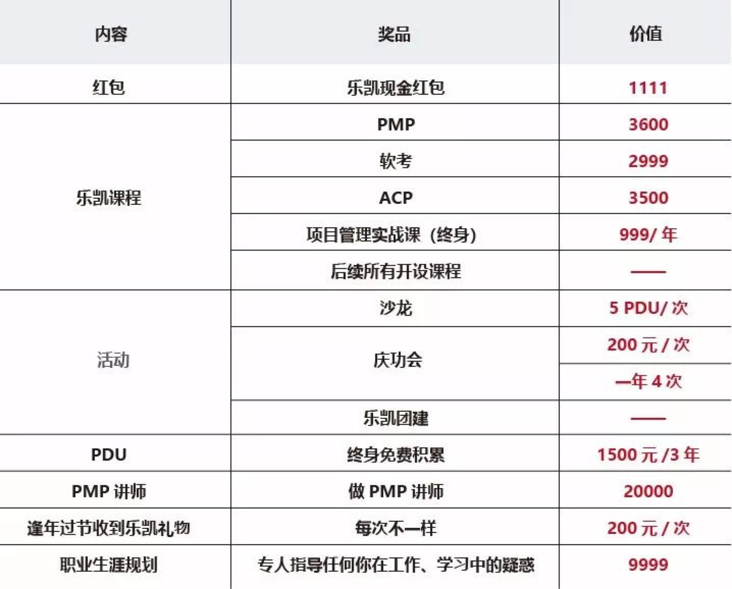 乐凯项目锦鲤.jpeg