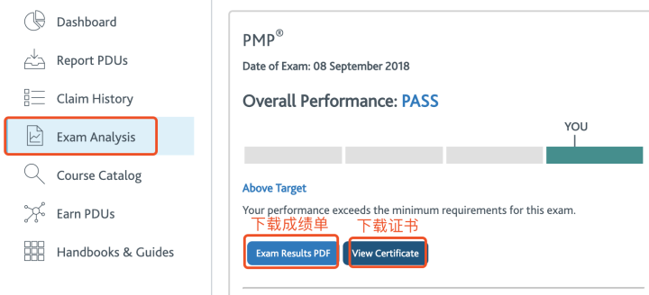 PMP成绩查询