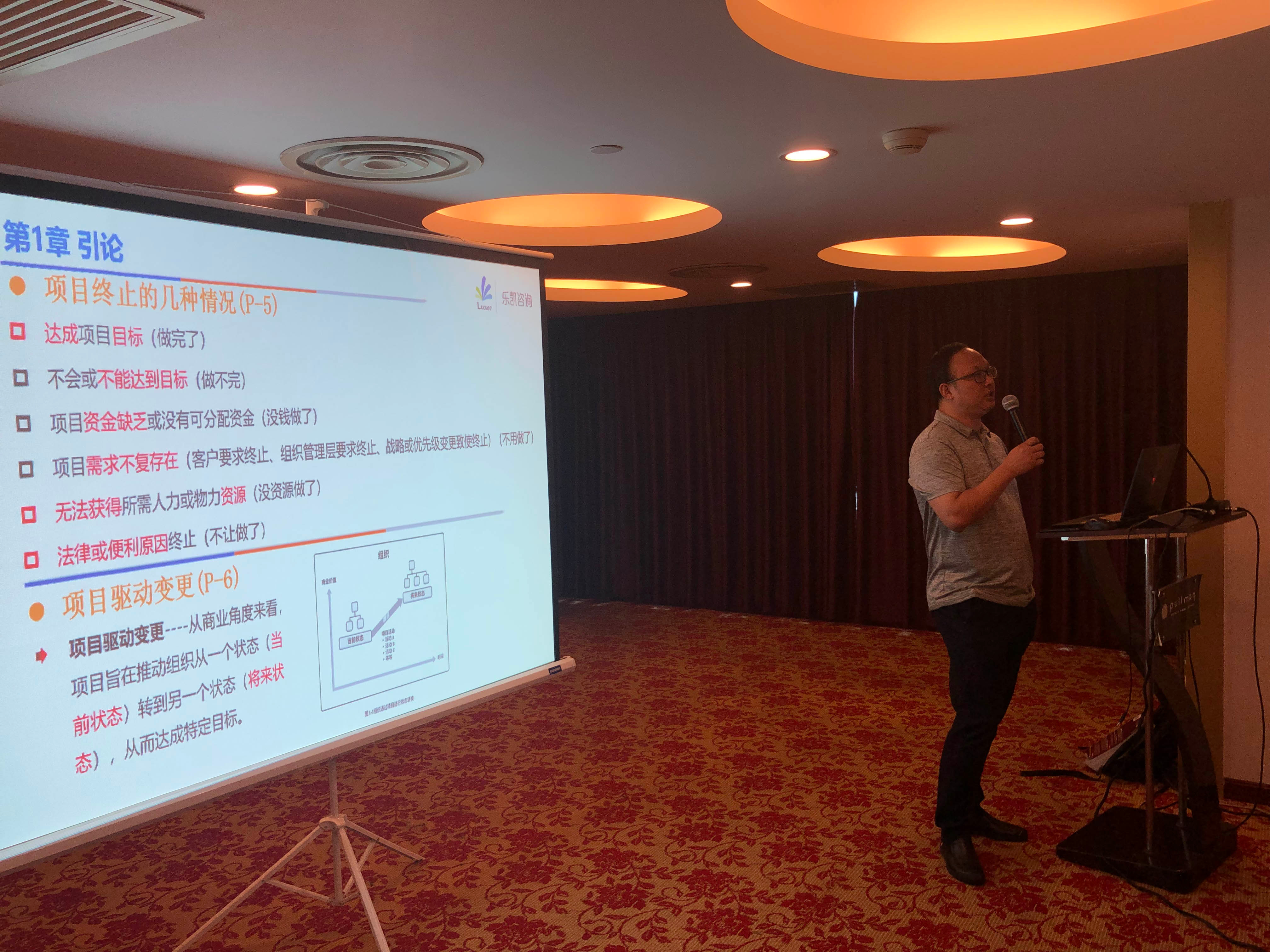 乐凯PMP1912徐汇班JIM老师