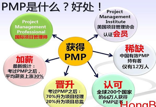 获得PMP的好处