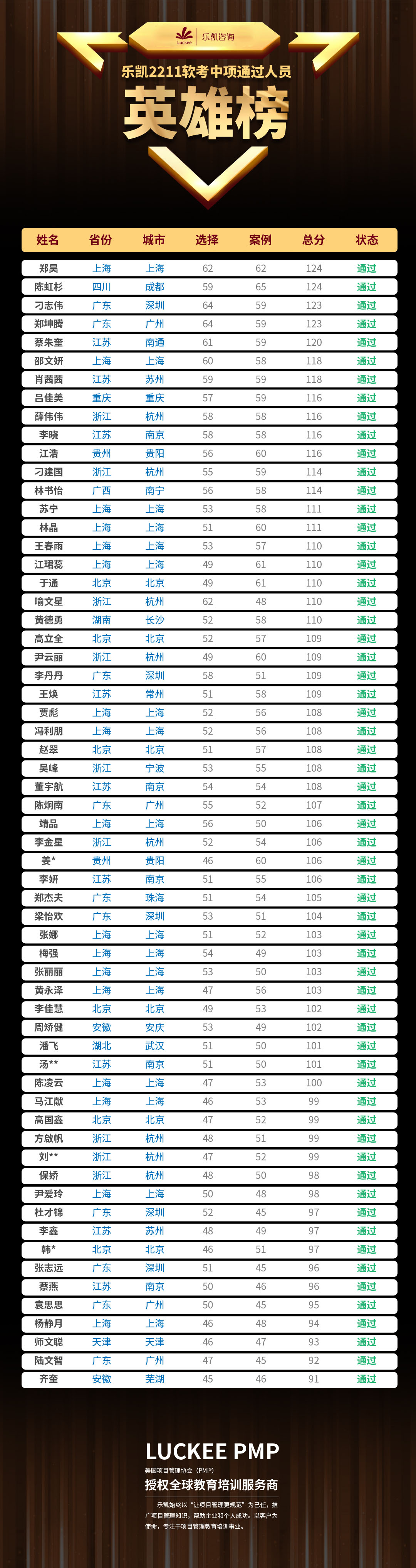 微信图片_20221226120203.jpg