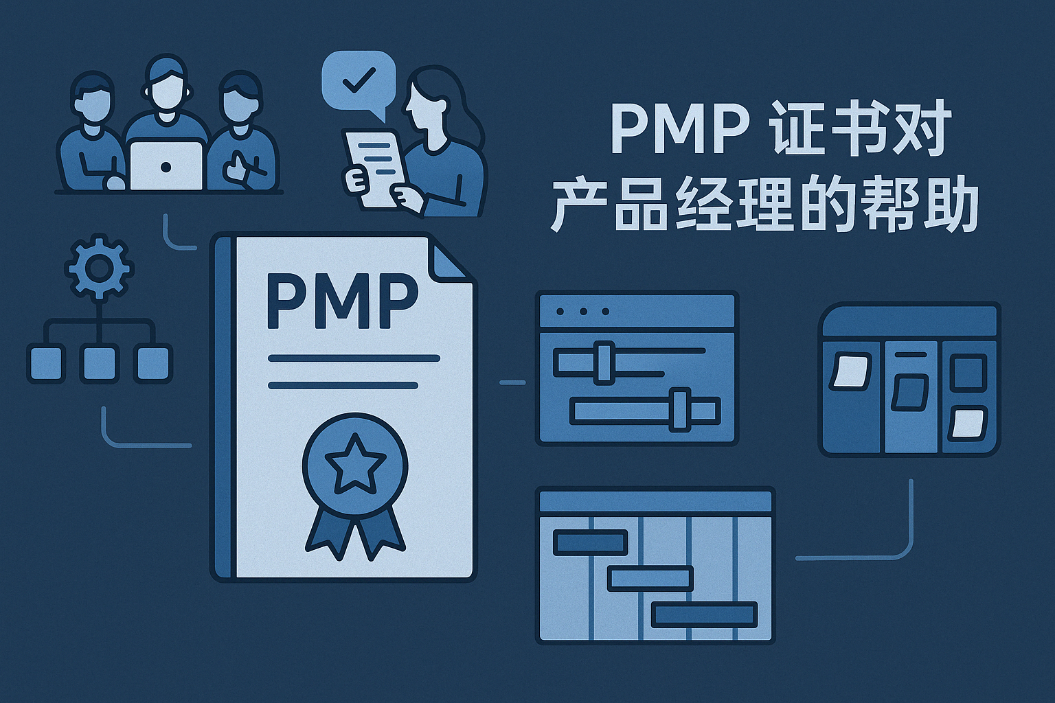 PMP证书对产品经理的帮助.png
