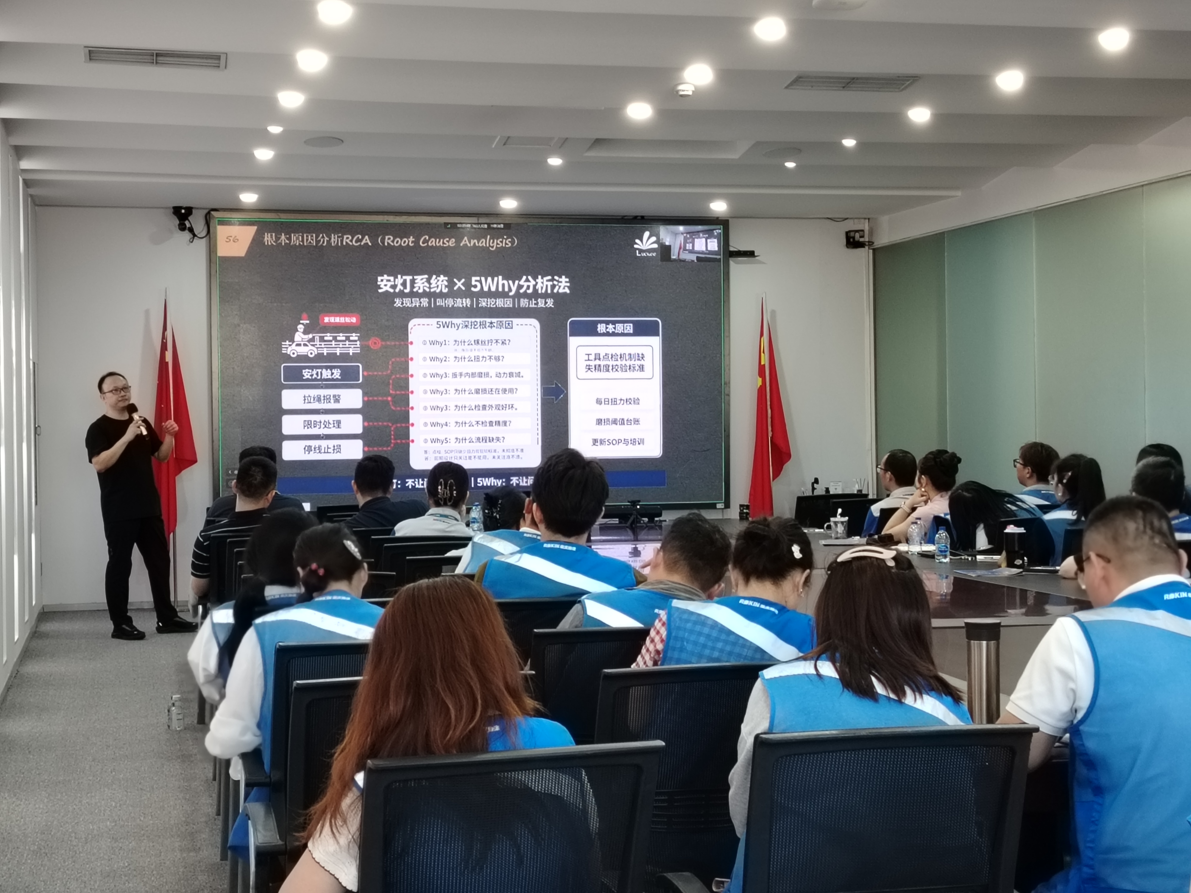 乐凯咨询走进荣庆物流PMP内训2.jpg 乐凯咨询走进荣庆物流PMP内训2.jpg